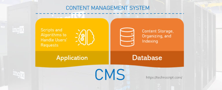 CMS in Web Design: Types, Features, and Examples - Technocript.com