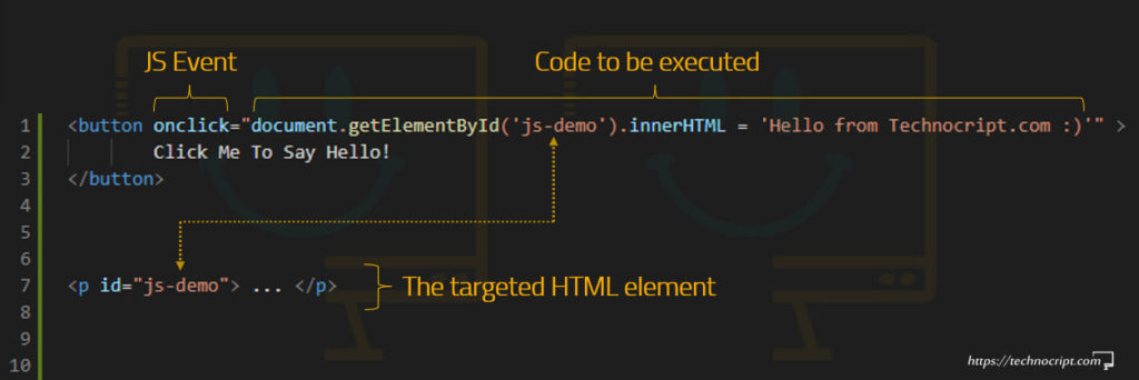 JS Code Structure
