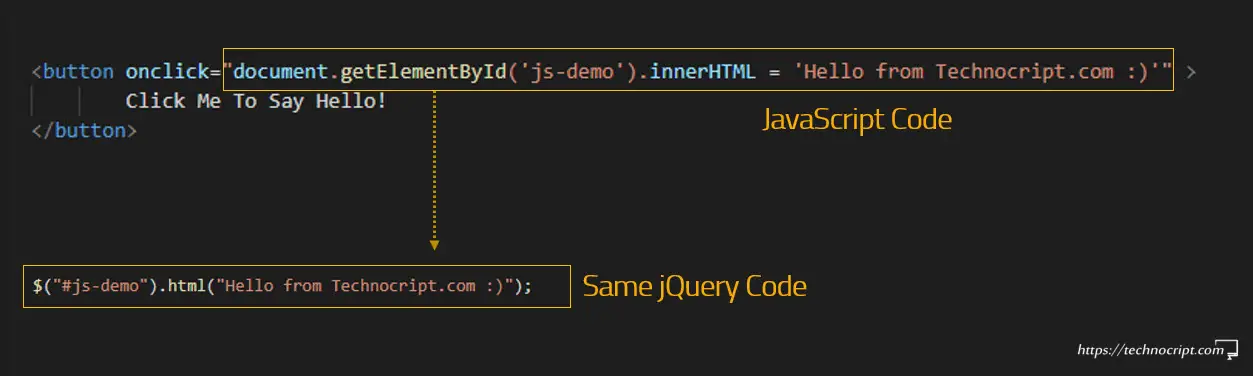 5+1 Must Know Languages To Code In WordPress - Technocript.com