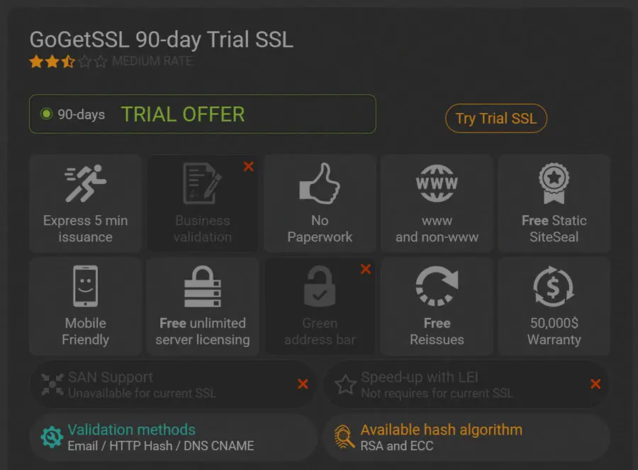 GoGetSSL Free Trial Certificate